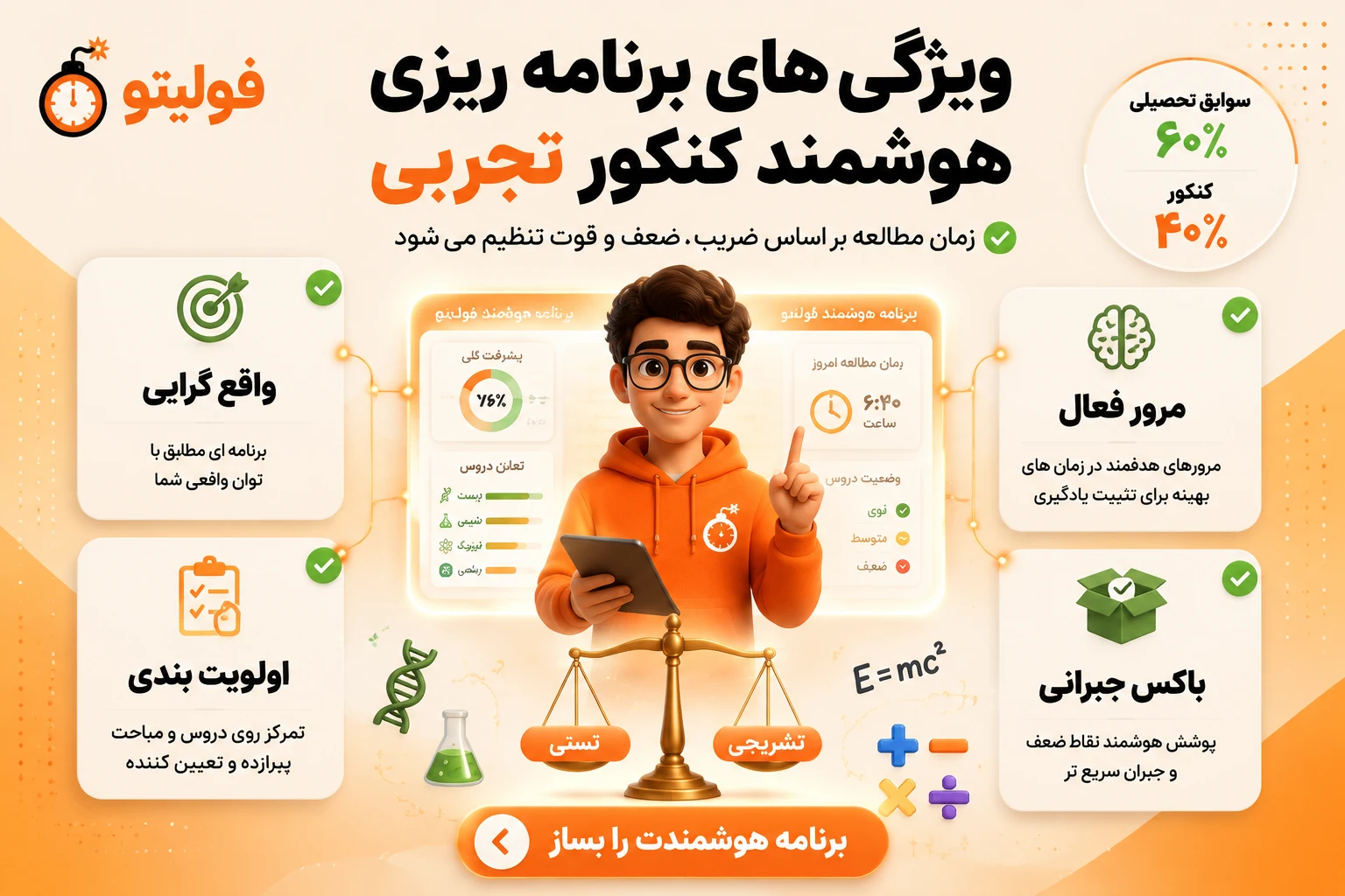 برنامه ریزی کنکور تجربی ۱۴۰۶