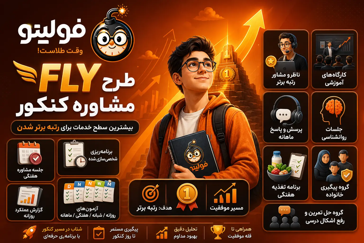 طرح های مشاوره کنکور فولیتو