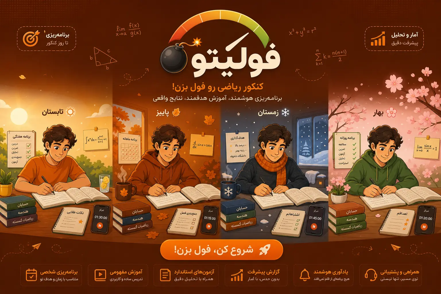 برنامه ریزی کنکور ریاضی هر فصل