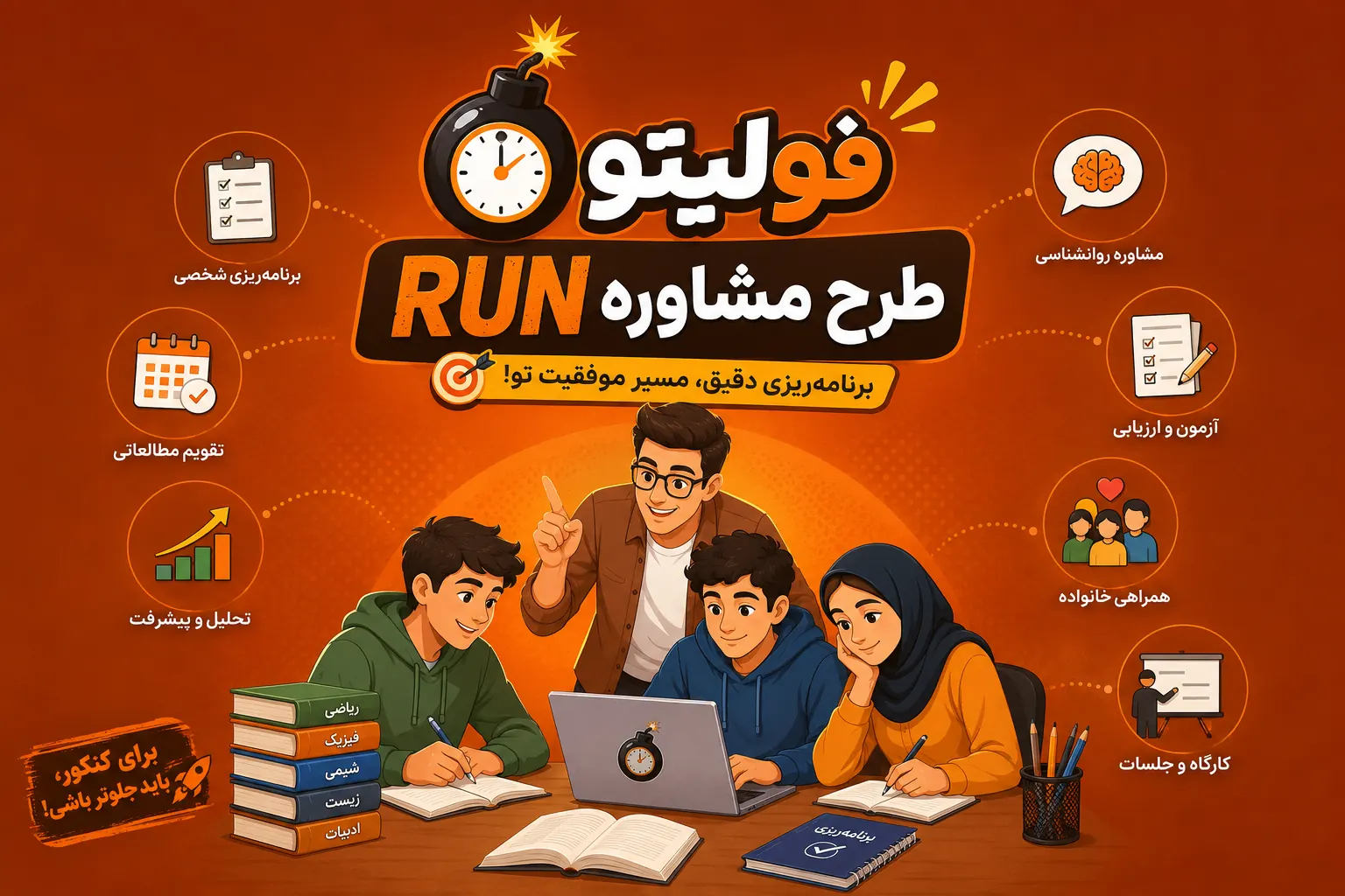 طرح های مشاوره کنکور فولیتو