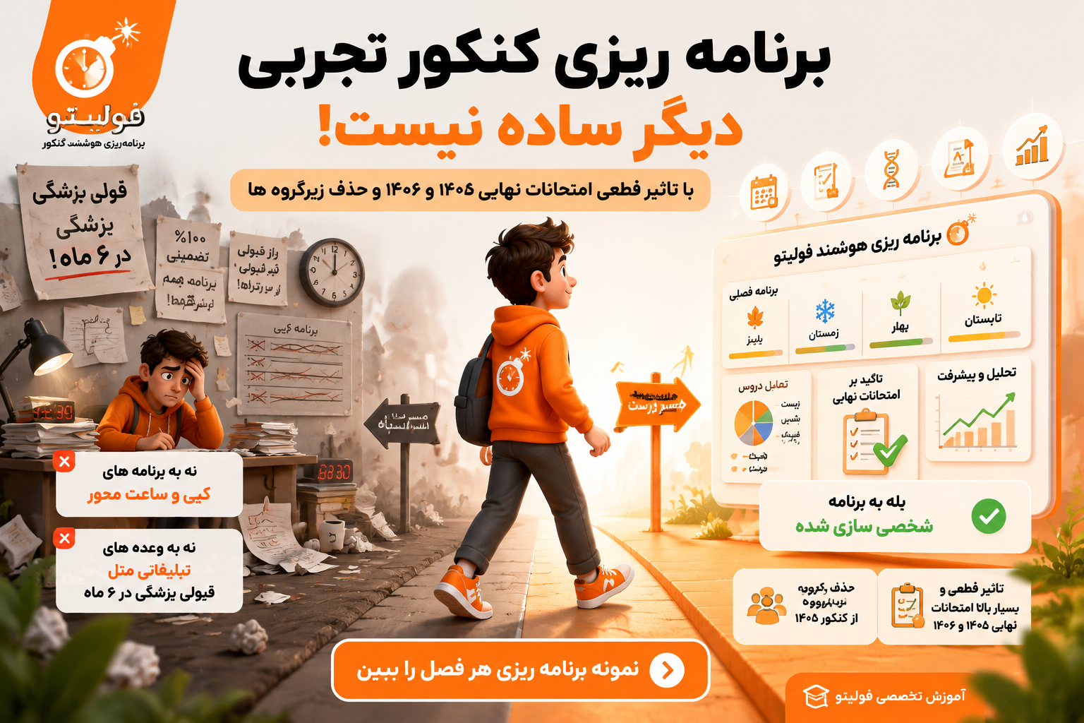 برنامه ریزی کنکور تجربی
