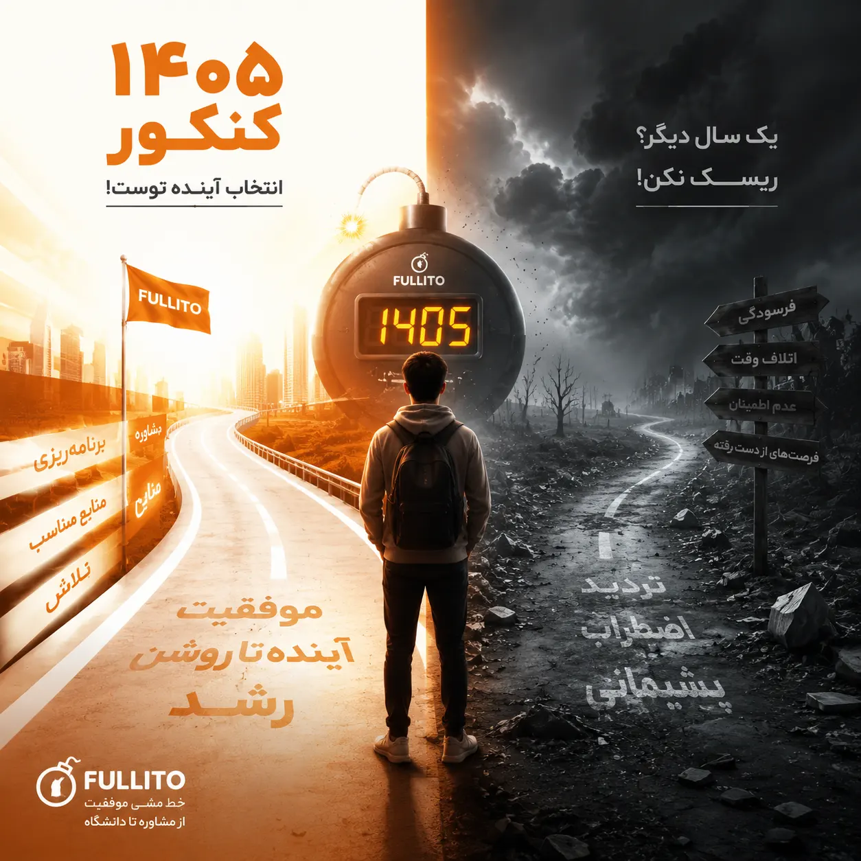 برنامه ریزی ۲ ماهه کنکور
