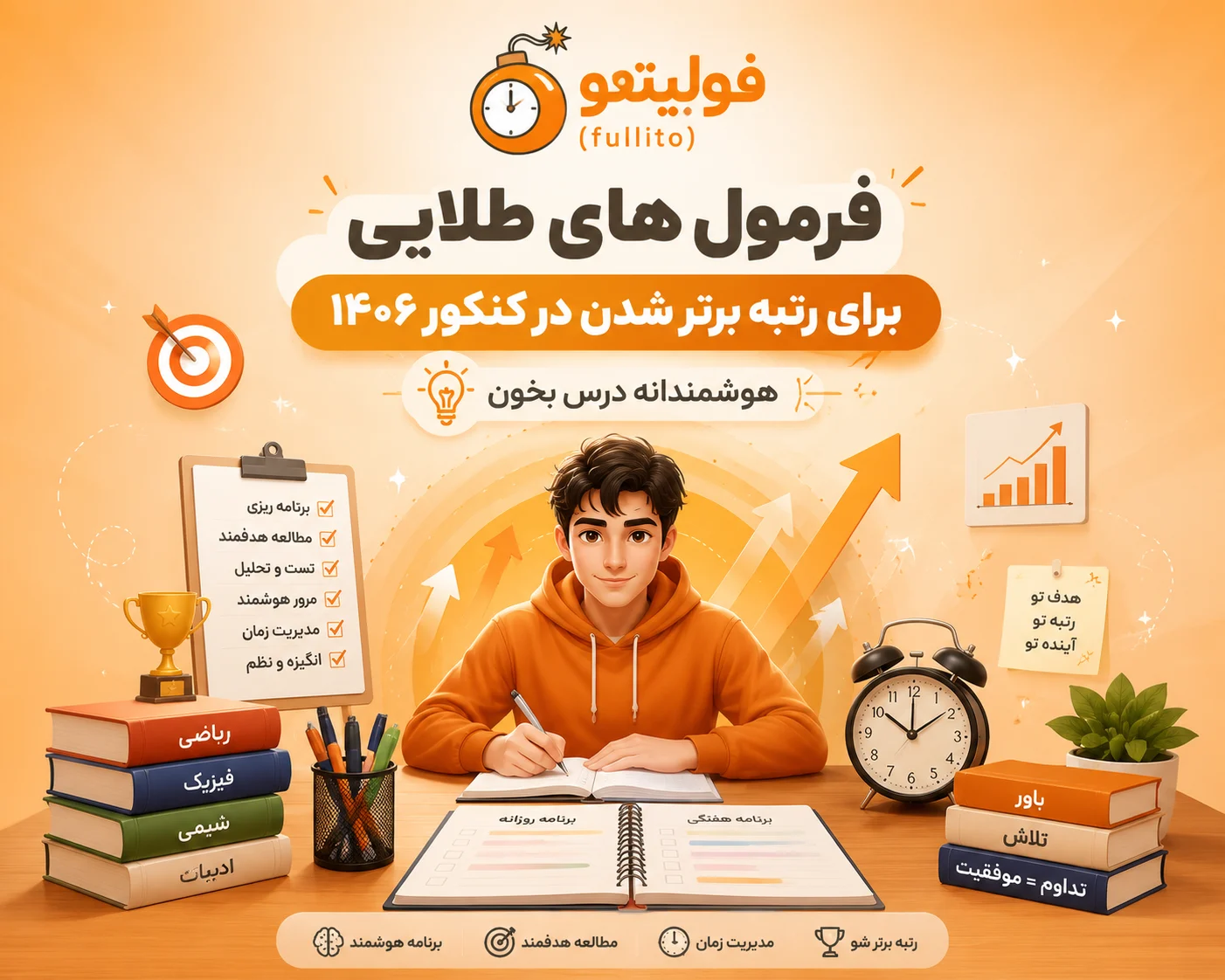 راهنمایی برای رتبه برتر شدن