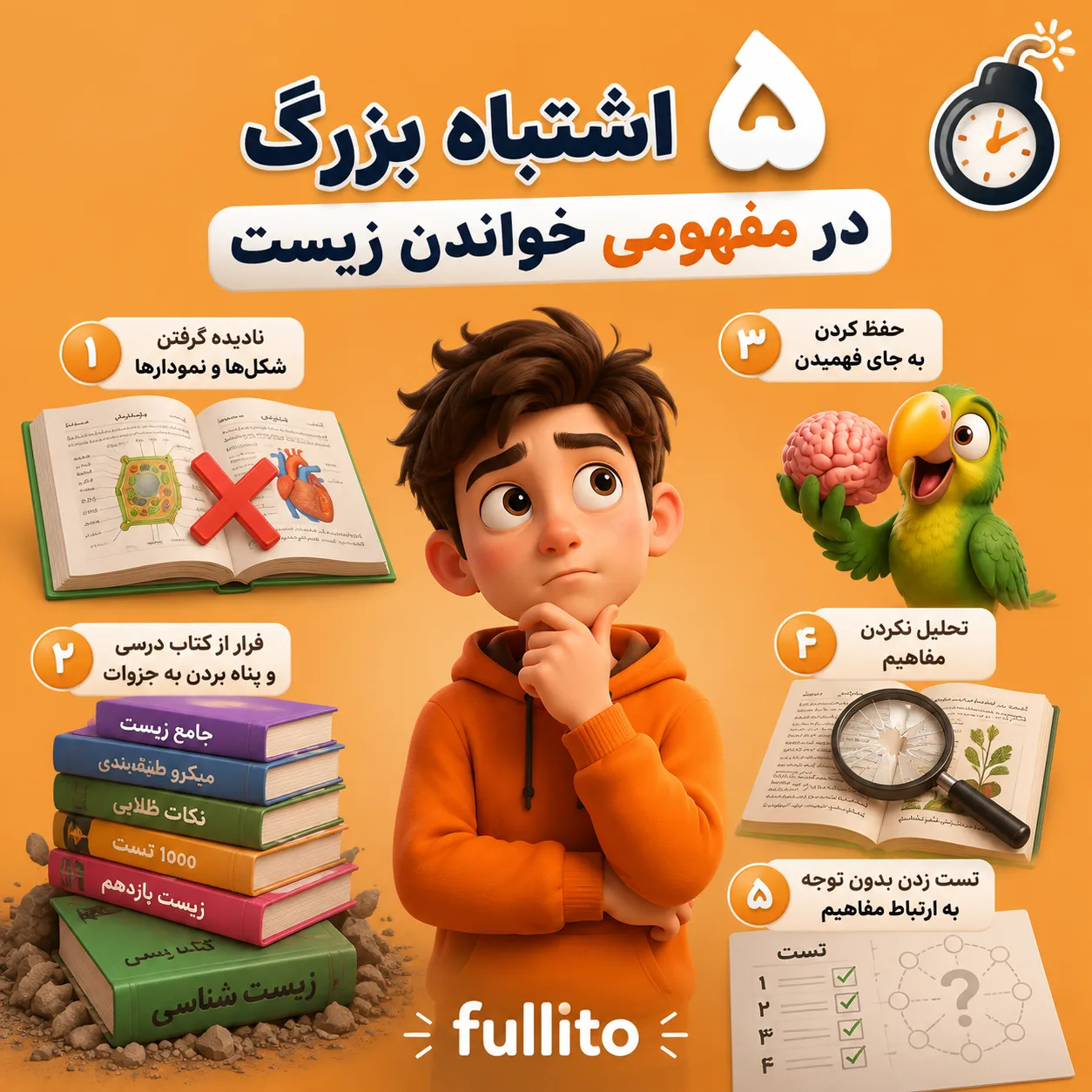 اشتباهات بزرگ در مفهومی خواندن زیست